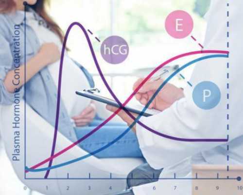 二胎政策2025补贴最新消息？生二胎有哪些具体的优惠政策？